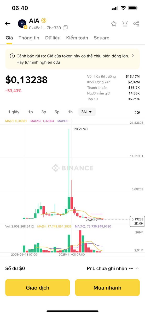 DAVID🔶BNB tweet media