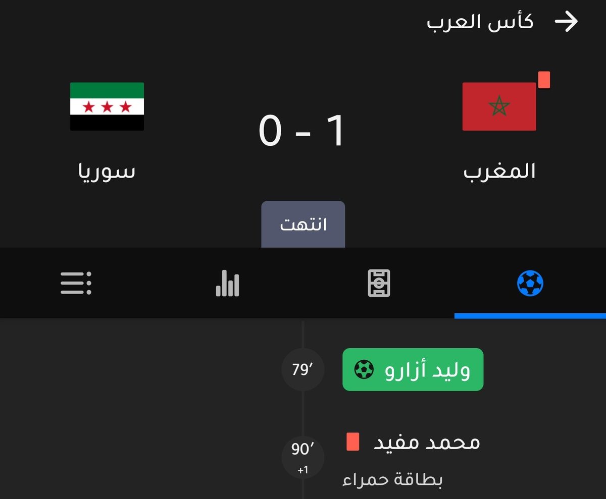 S_Results's tweet photo. #كأس_العرب ربع النهائي

المغرب 1 × 0 سوريا

( نهاية المباراة )

#نتائج_المباريات https://t.co/R7eYQO2UAn