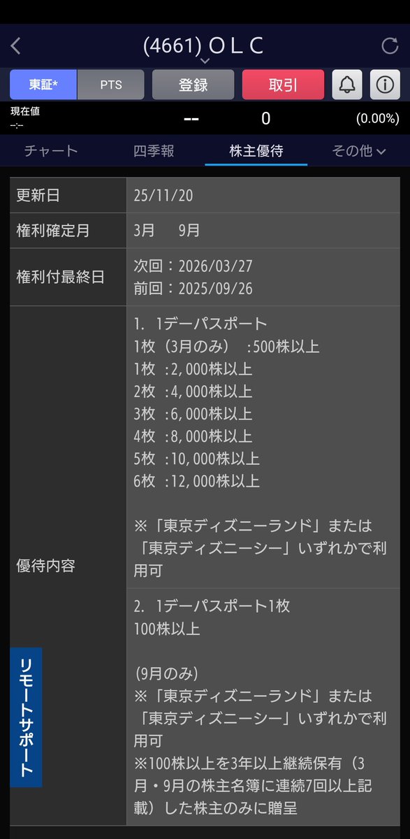 おとうふ@株主優待 (@elmer2252) / Posts / X