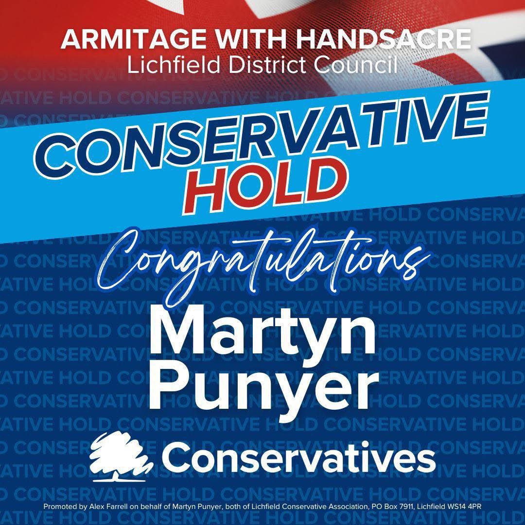 Confirmation that hope not hate triumphed today in the Lichfield District council by election with a <a href="/Conservatives/">Conservatives</a> HOLD and absolutely smashing Reform. 

Conservatives - 630
Reform - 431
Labour - 127
Lib Dem - 99
Green - 63 

<a href="/ElectionMapsUK/">Election Maps UK</a>