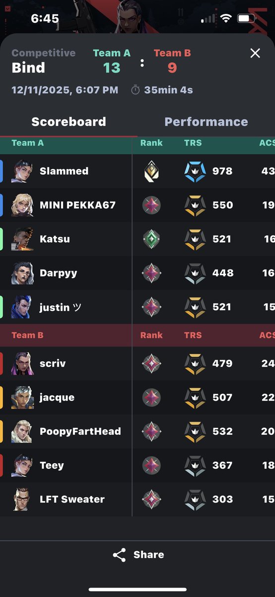love slammed playing with imm 1 alt so i can have PoopyFartHead and LFT Sweater on my team…
