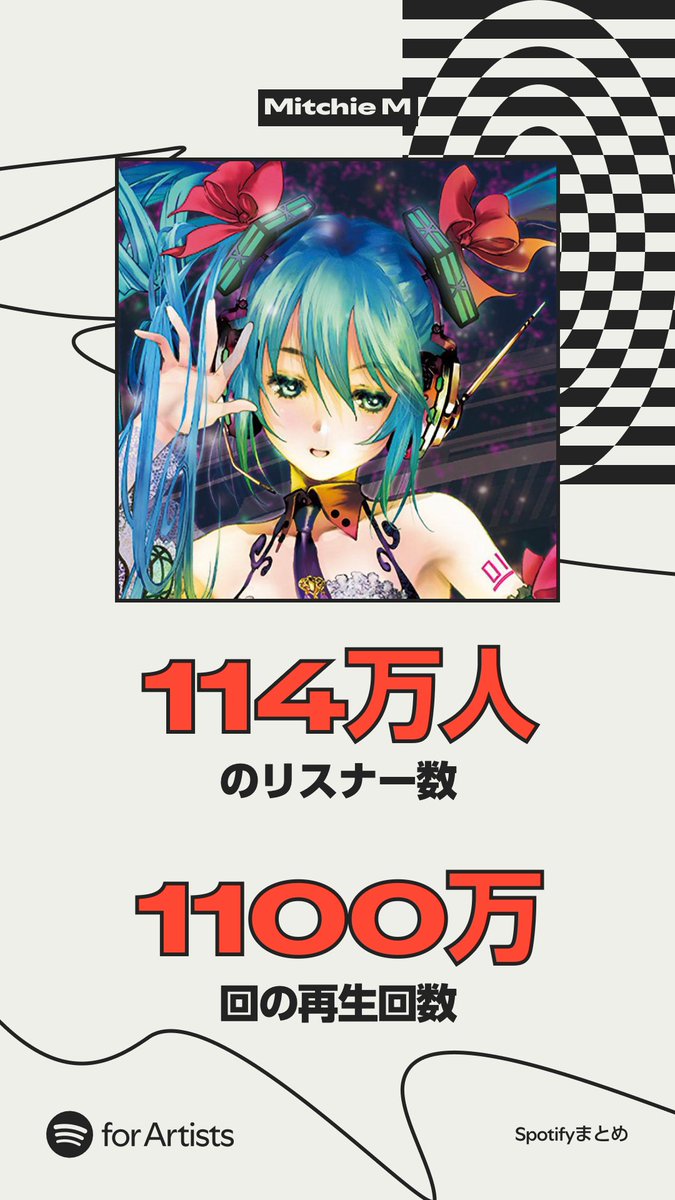 Mitchie M (𝕏 初音ミク) @ボカロP (@_MitchieM) / Posts / X