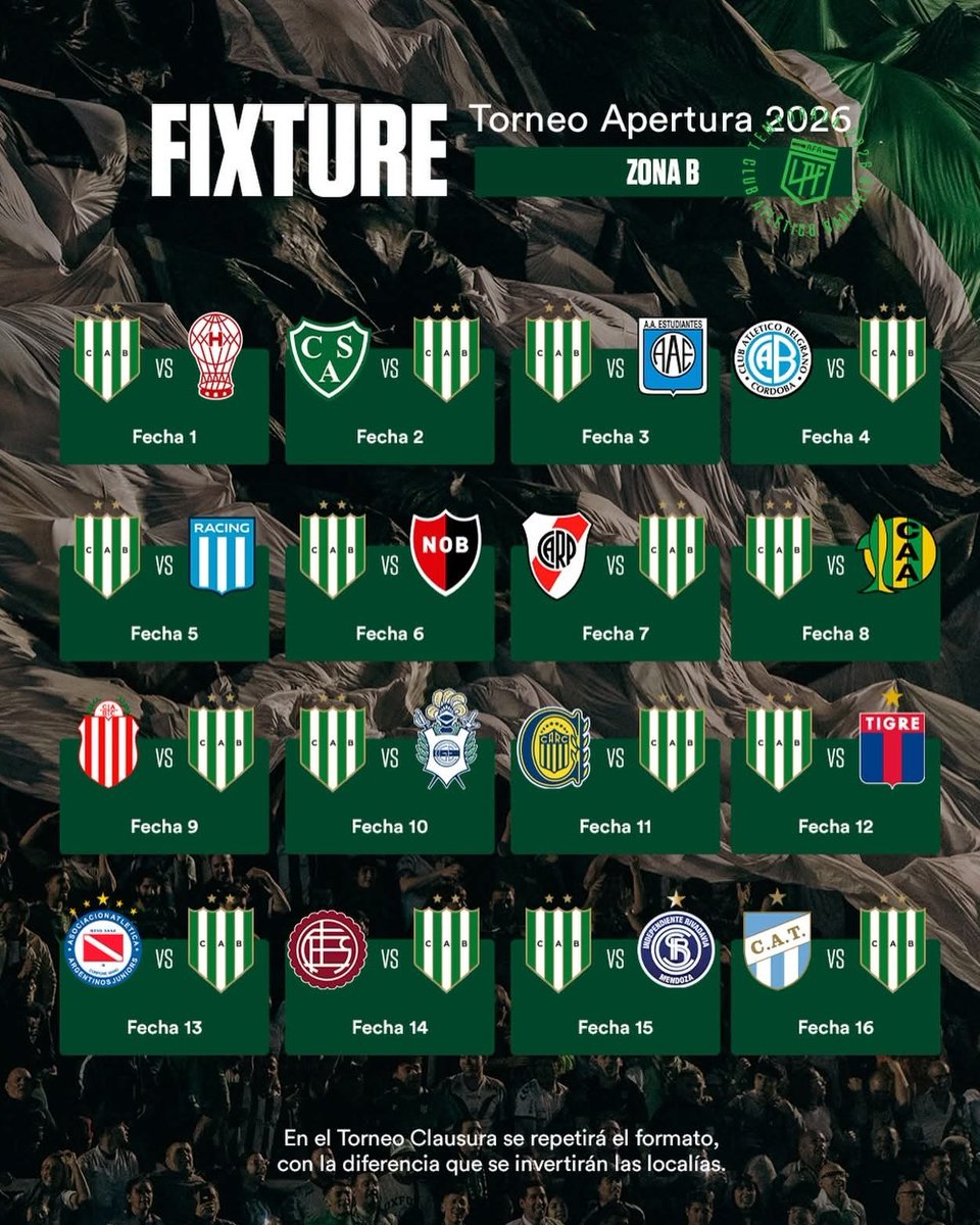 El camino de #Banfield para el 2026.