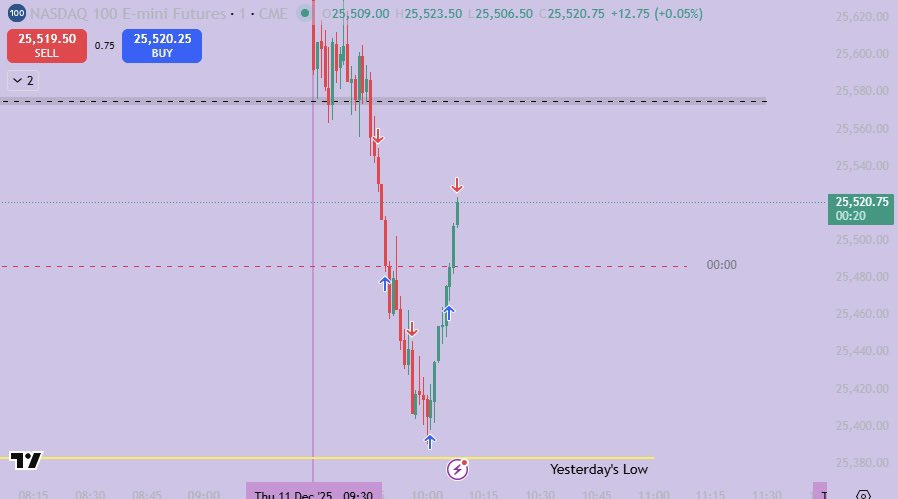 Indices Doll tweet media