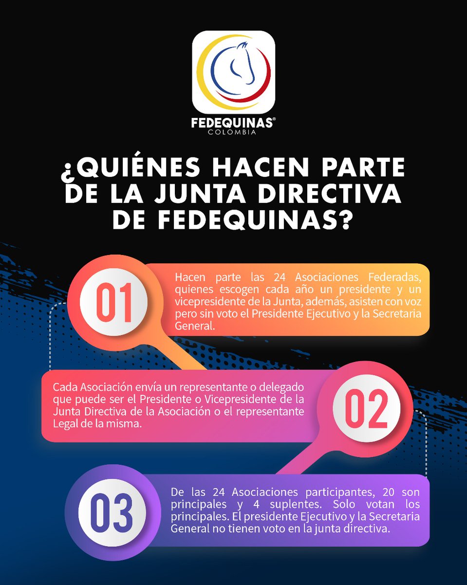 Fedequinas tweet media