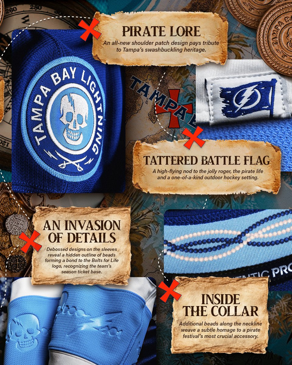 x - Tampa Bay Lightning tweet media