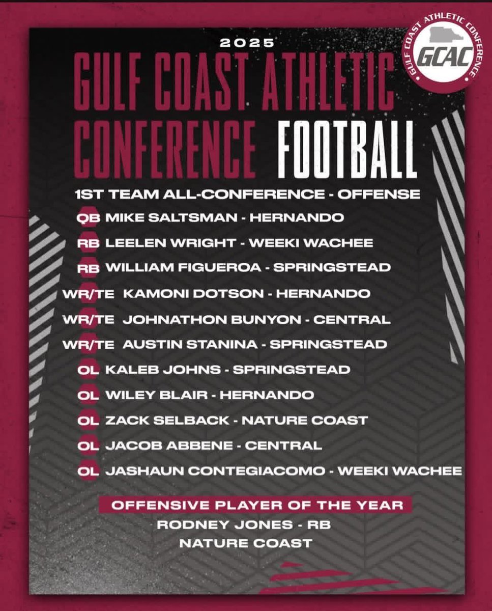 Coach Chop Alexander tweet media