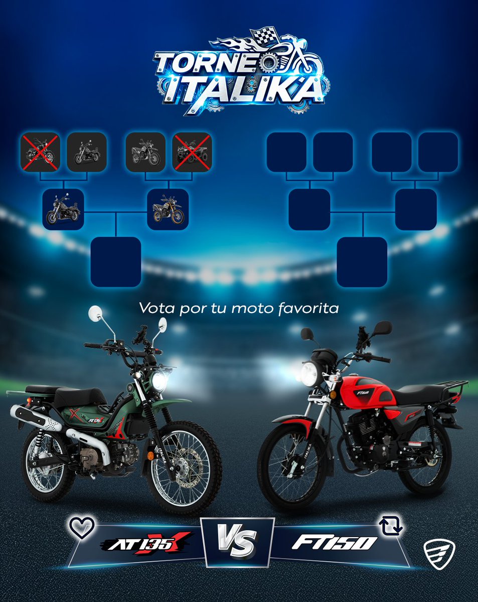 ItalikaOficial's tweet photo. El camino a la semifinal está cada vez más cerrado. 🏁 #AT135X vs #FT150: cada voto cuenta, cada modelo acelera. ¿Quién pasará a la semifinal? 🚦
#ElMotorDeTuVida #ITK #MoviendoLasCalles https://t.co/MLFiJH4P0u