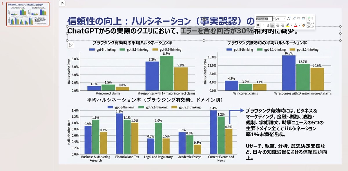 super_bonochin's tweet image. ■ GPT-5.2 に Nano Banana Pro のスライドを渡したら、普通に編集可能なpptxにしてくれた
レイアウト考えたり画像作るところだけ Nano Bnana でやって、そこから先の修正とかメンテは、pptx にして Copilot でやると超速いｗ

← パワポのスライド
→ 元の画像

こんな感じのプロンプトでやった。
---…