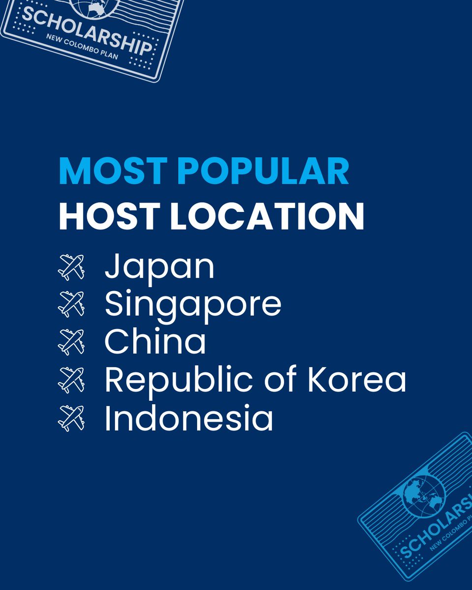 New Colombo Plan tweet media