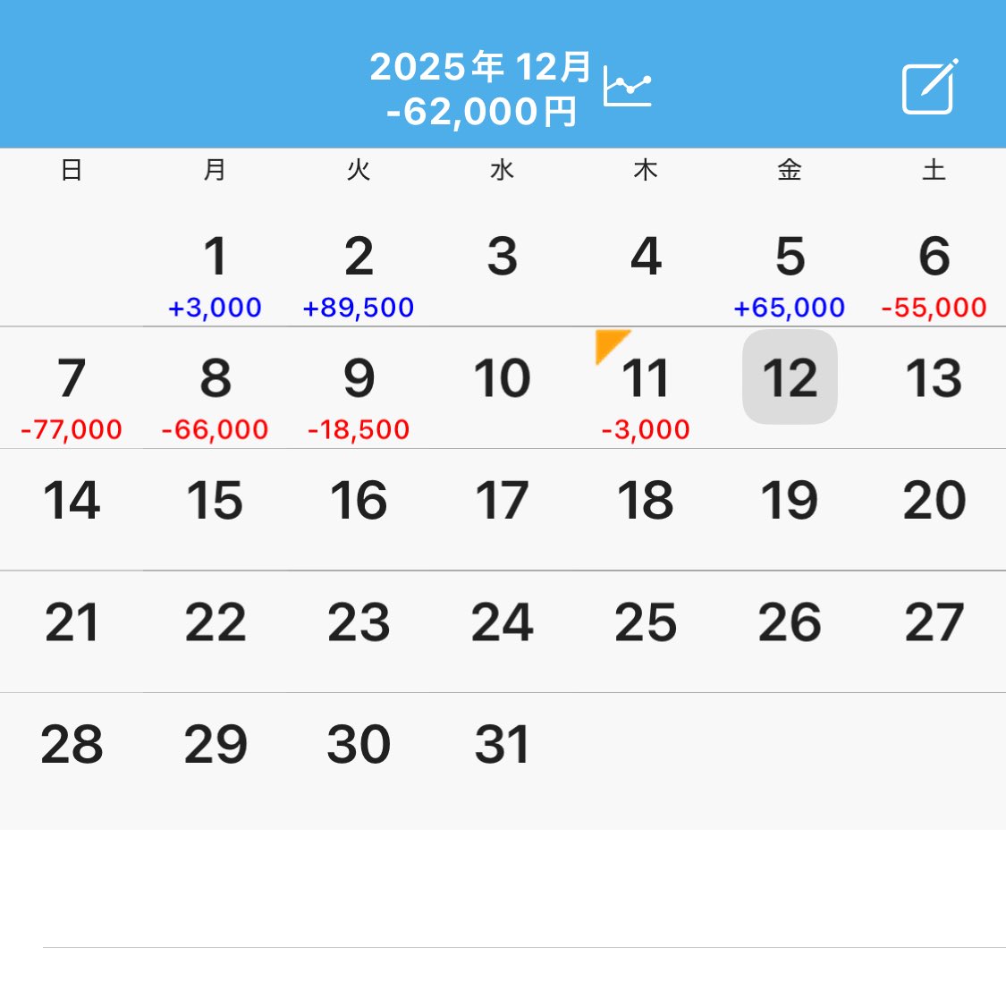 ゆうちゃろ@ペカるTVZ (@yu_tyaro) / Posts / X