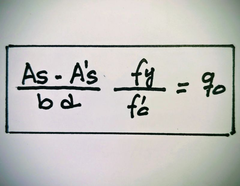 GeotechTips tweet media