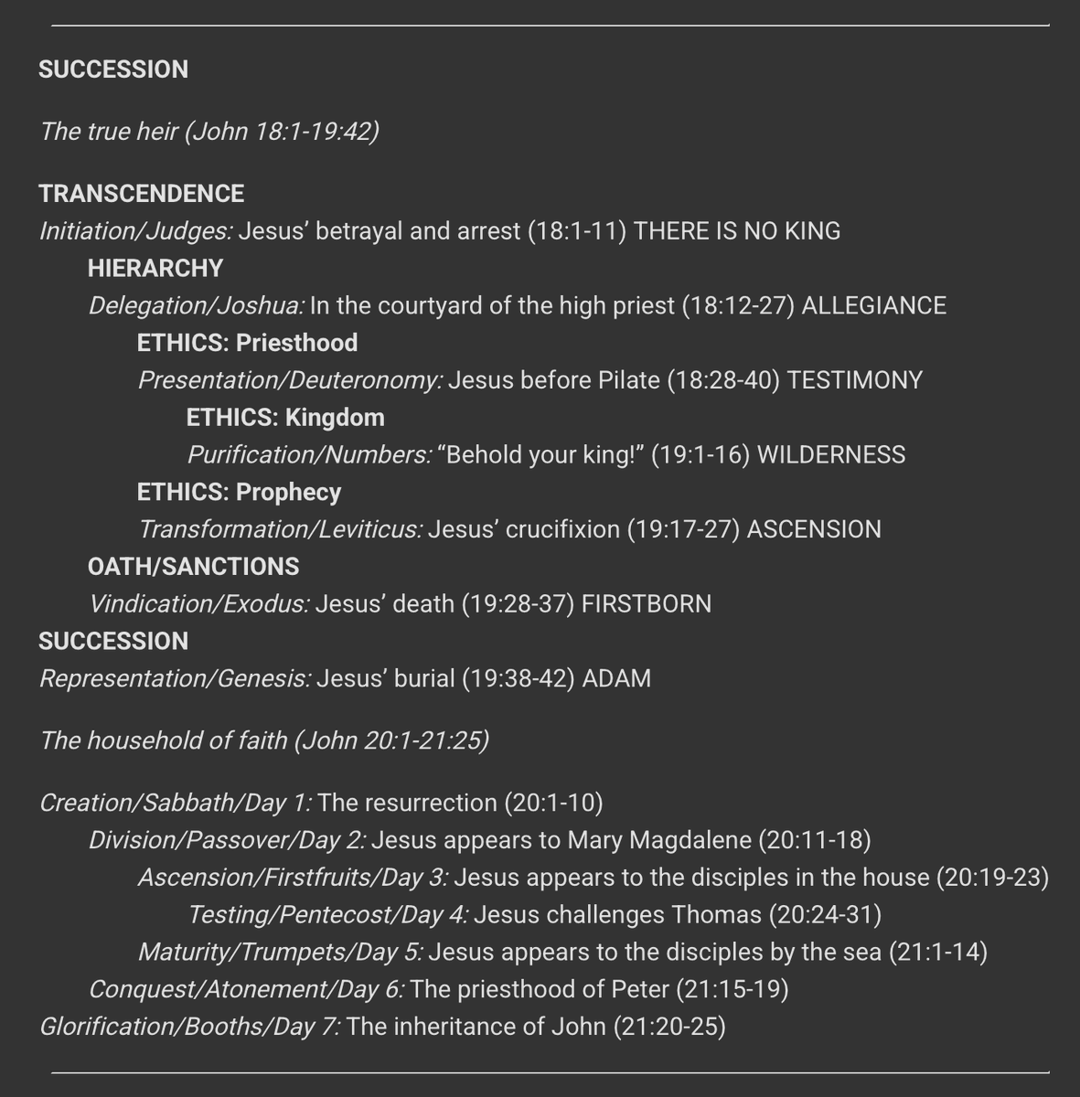 Bible Matrix tweet media