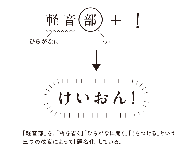 ブルボン小林 tweet media