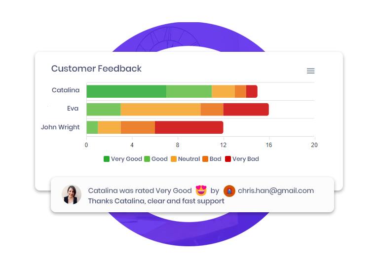 Charla Live Chat tweet media