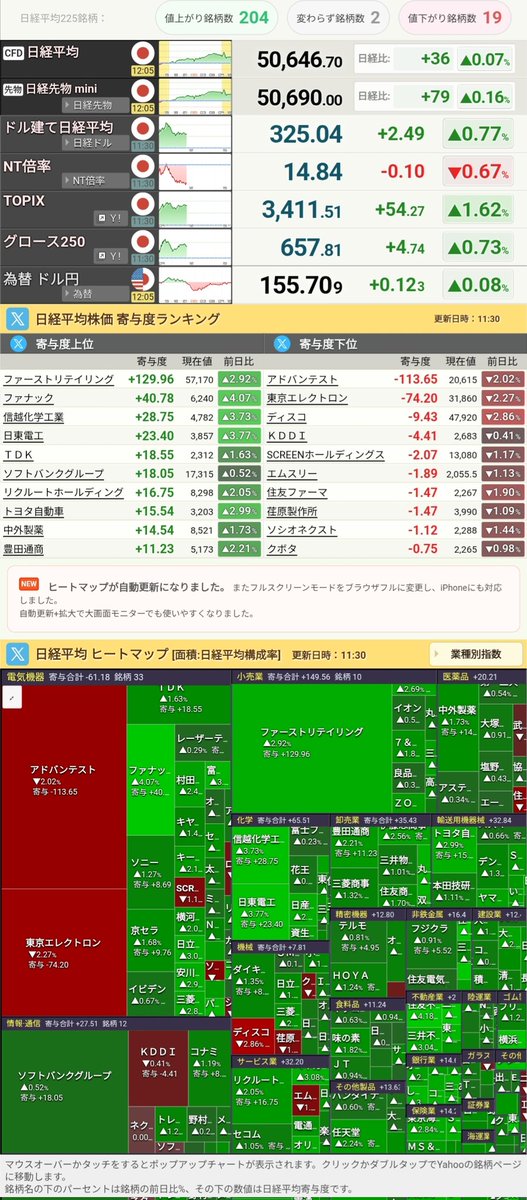 ゆりりん🌷投資垢だよ (@yuyuri_x) / Posts / X