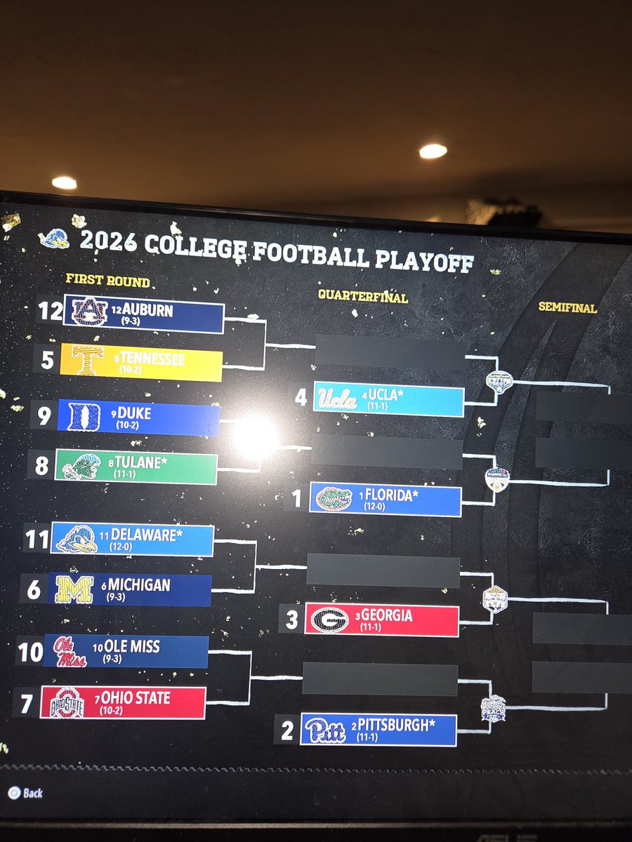 Who wins this college football playoff bracket?