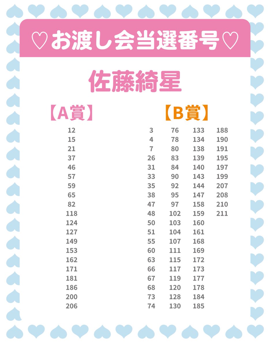 AKB48 🩷お渡し会in上野🩷 当選番号のお知らせ ＼ 本日は寒い中、抽選