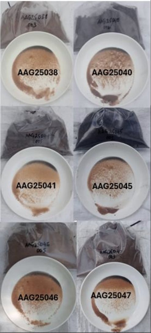 MRG Metals Limited (#ASX: $MRQ) (“MRG” or “the Company”) is pleased to advise that further auger drilling has taken place on a 5th alluvial target at its 100%-owned Adriano Rare Earth Project in Mozambique.

Key points:

✅ On the receipt of the high to very high laboratory