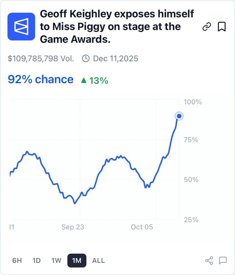 HardDriveMag's tweet image. These betting sites are really getting out of hand.