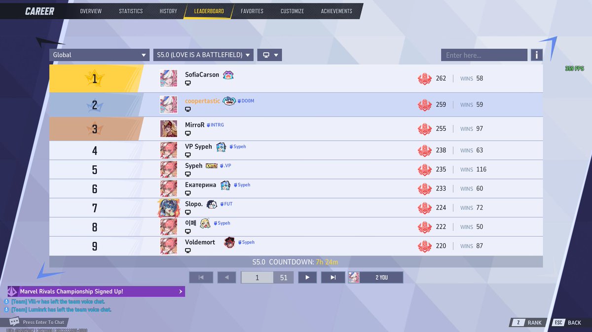 rank 1 and 2 - dethroned sypeh #NAsLastHope