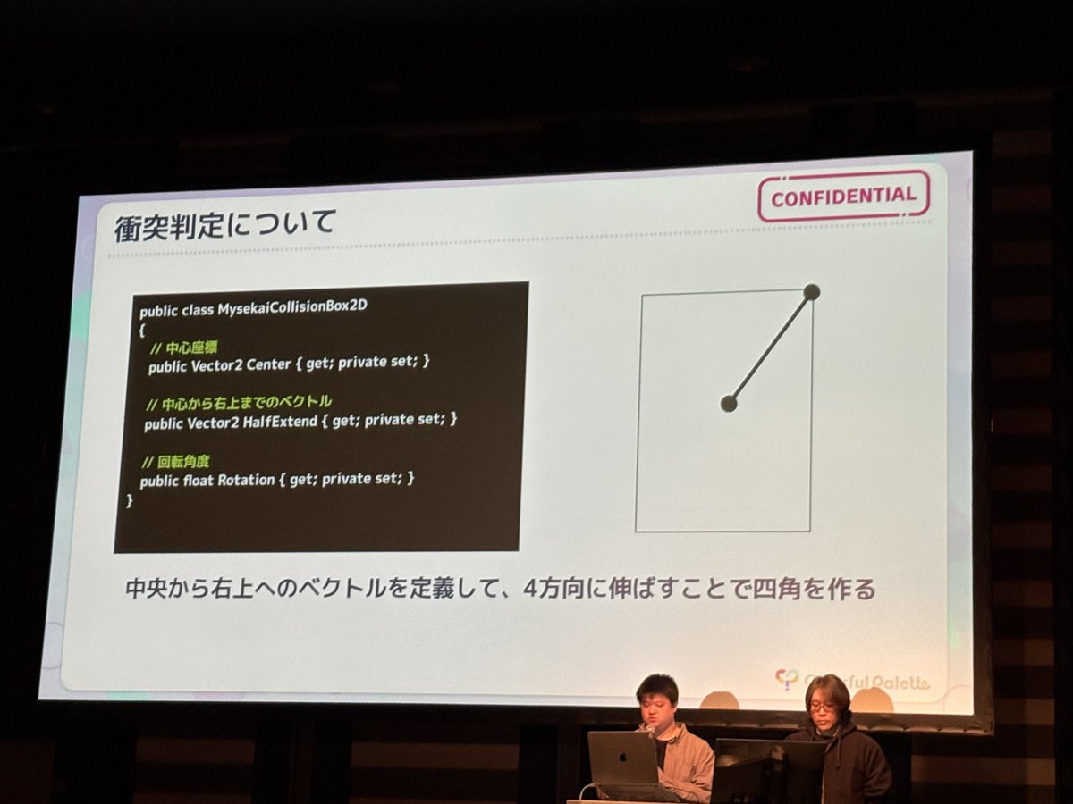 こったろ@ゲーム制作 tweet media