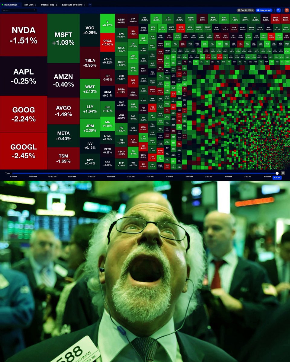 THE S&amp;P 500 AND DOW JONES CLOSED AT RECORD HIGHS 📈