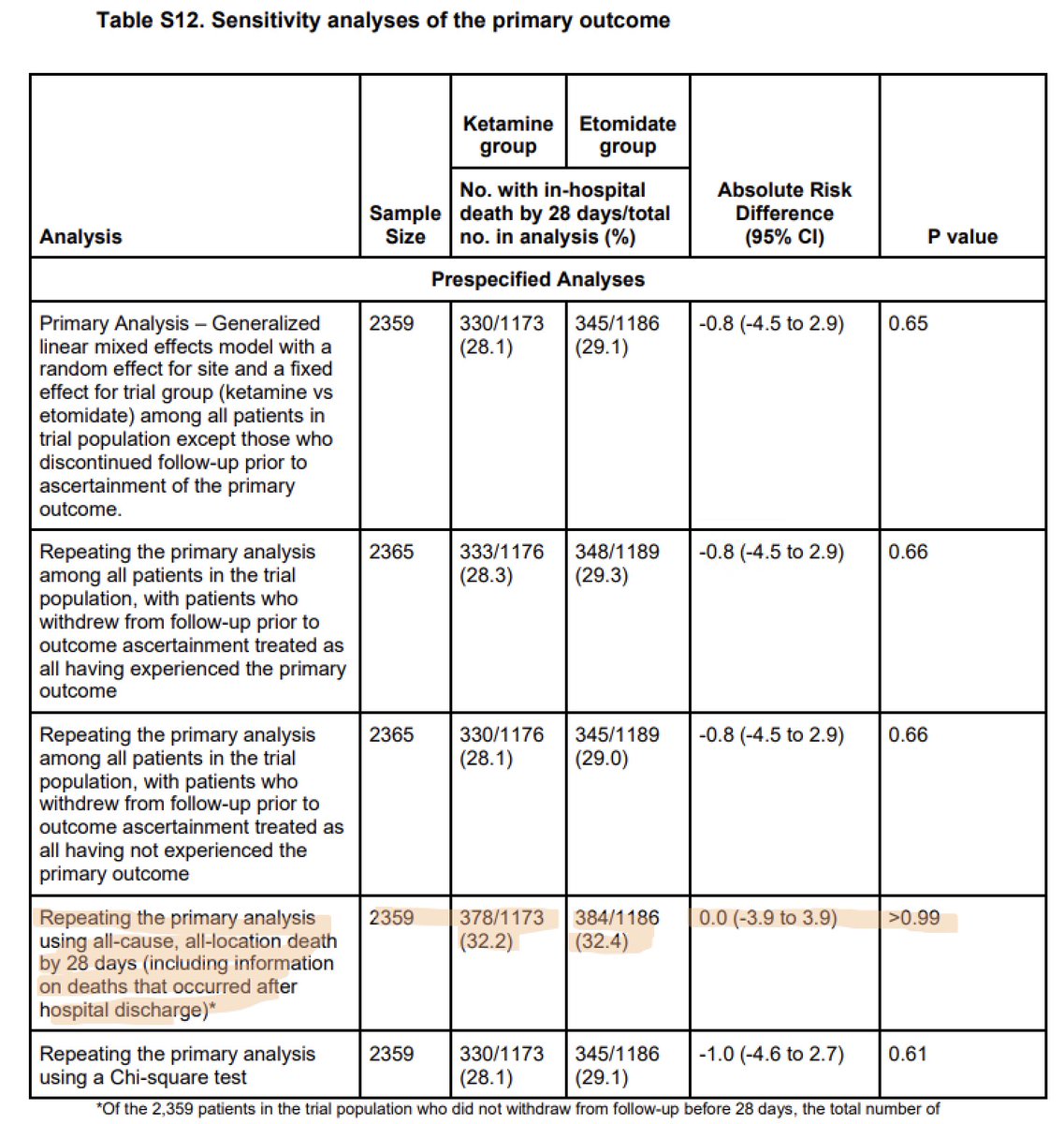 Peter Edmonds tweet media