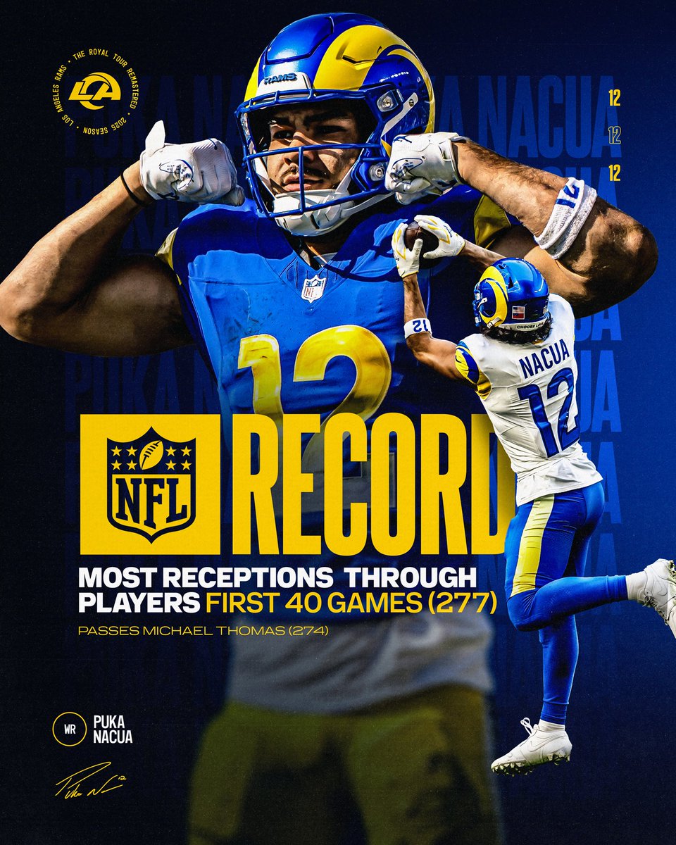 Now That’s What I Call Nacua! 💿