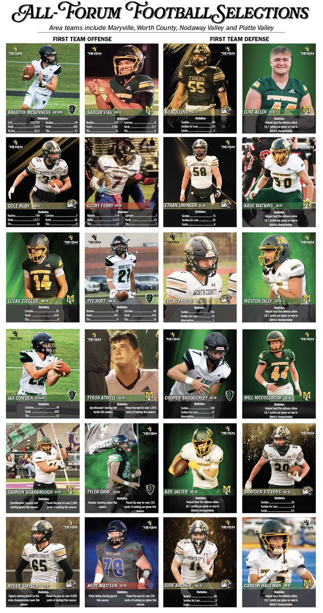 Maryville Forum Sports tweet media