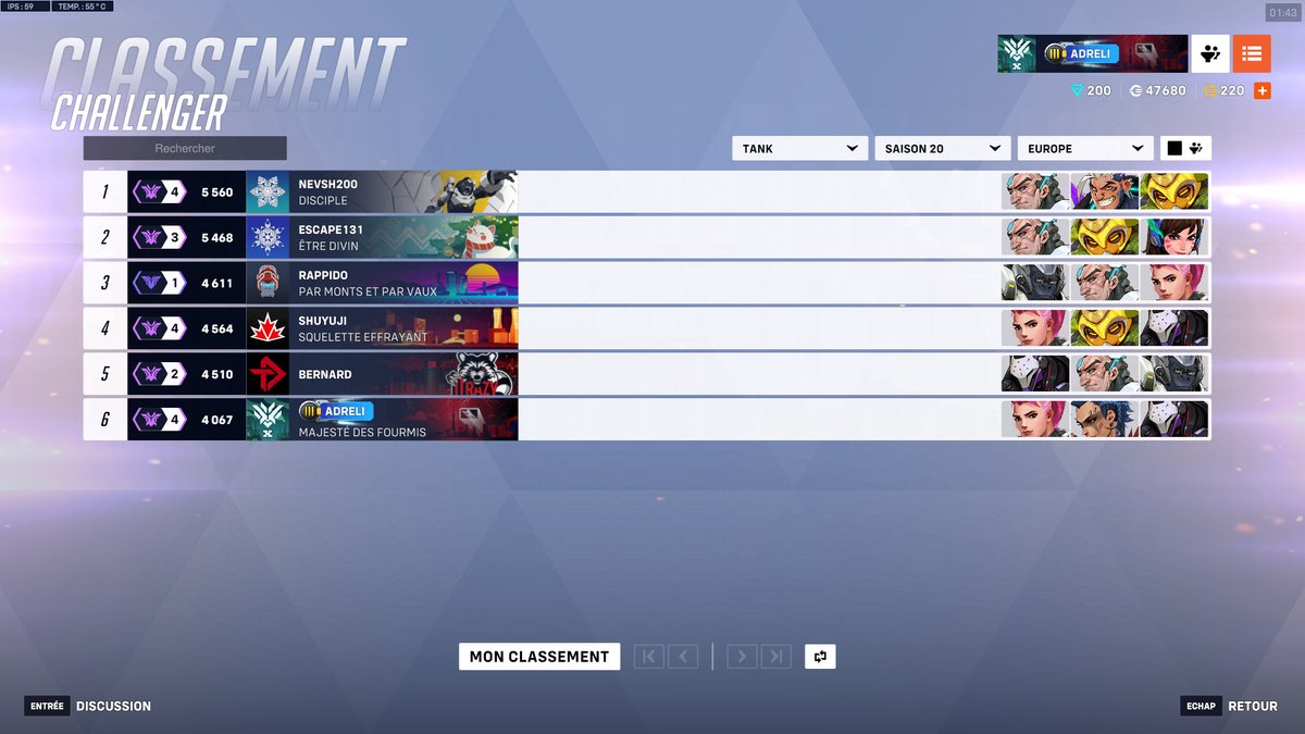Adreli_OW's tweet photo. Overwatch Tank TOP 6 EU #skill #deserved #tropfort
Bring back sr decay and remove this nonsense https://t.co/4A4CZl0BX3