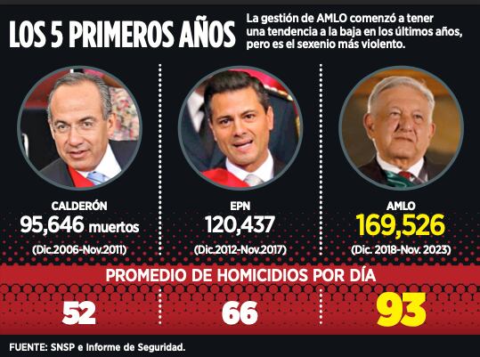 María Antonieta de Austria tweet media