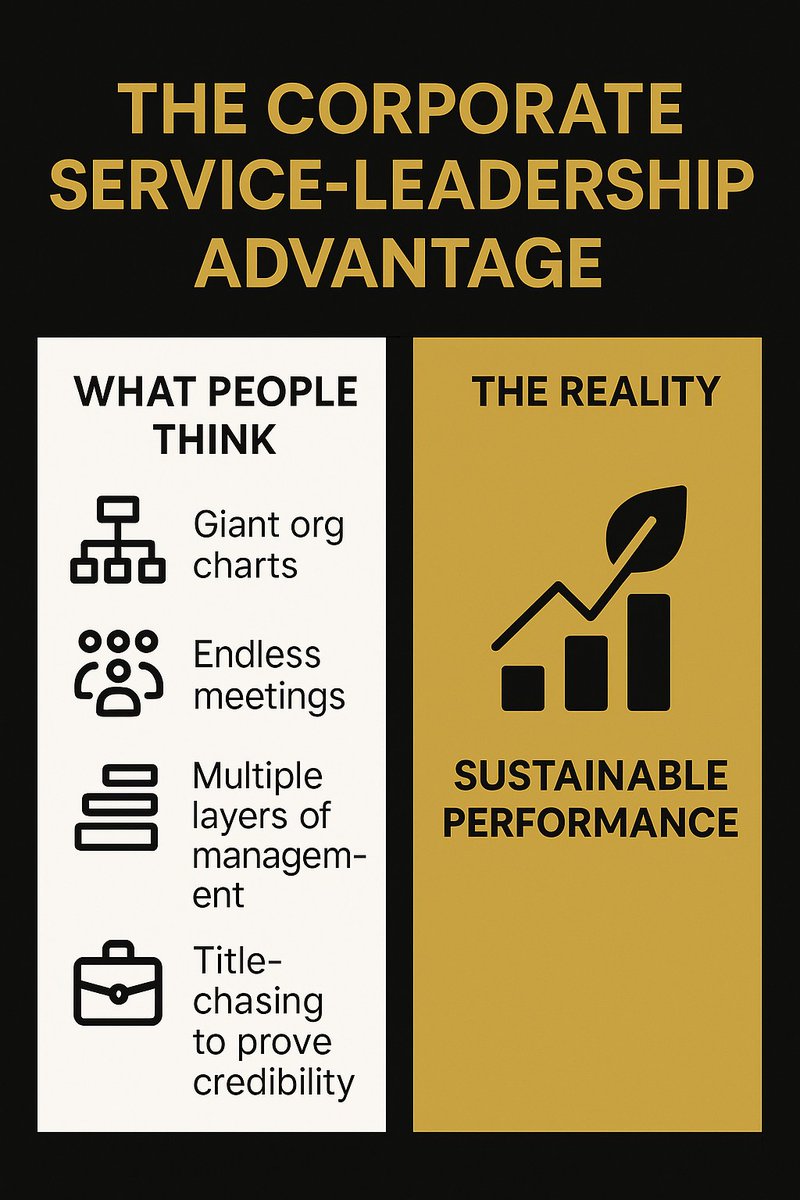 JuanCruzJr12's tweet photo. I don’t run a huge division
I lead a service-driven practice inside a corporation — on purpose

No 80-hour weeks
No heroics
No chasing titles

Just presence, coaching, and teams that perform without burnout
In corporate life, the real flex isn’t scale — it’s sustainable impact https://t.co/bZDtLk3epV