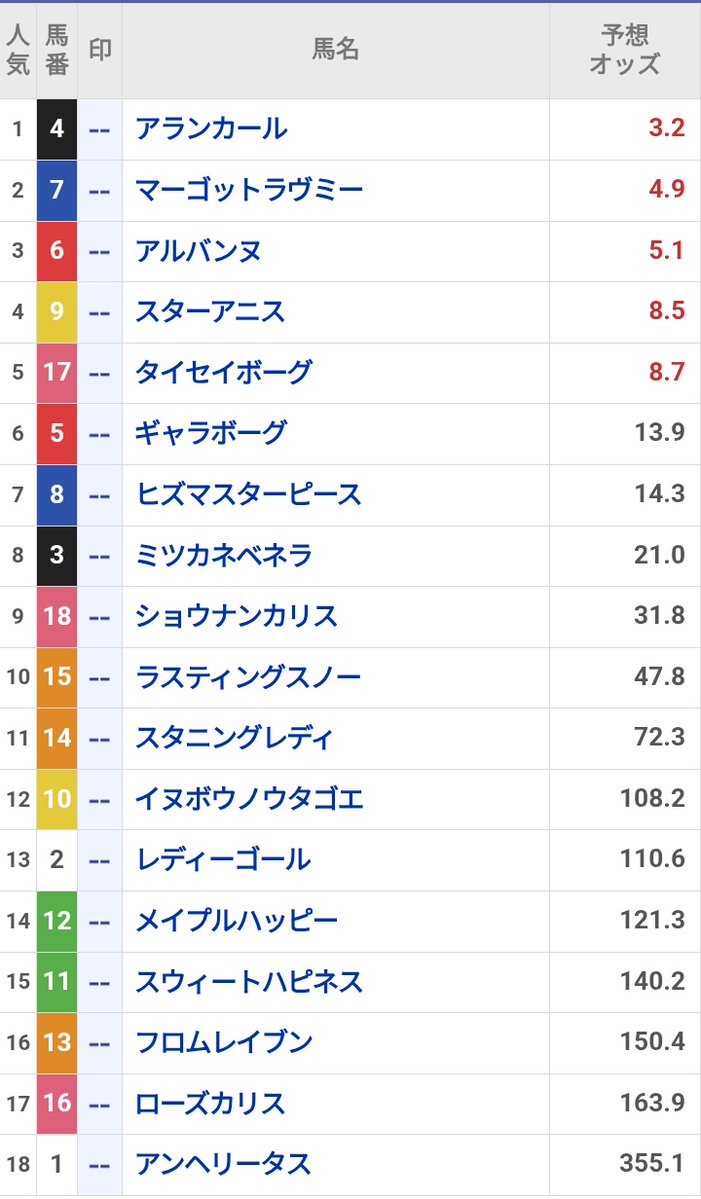 颯福之助 (@fuk_no_sk) / Posts / X