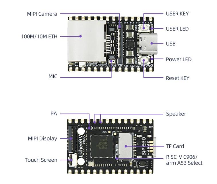 H_H_H_H_H_H_H_7's tweet image. 해당 KVM의 기반이 되는 데브보드에 마이크가 있는 경우라서 KVM 제조사는 그냥 별 생각 없이 썼을 가능성이 높음...
reddit.com/r/homelab/s/kj…