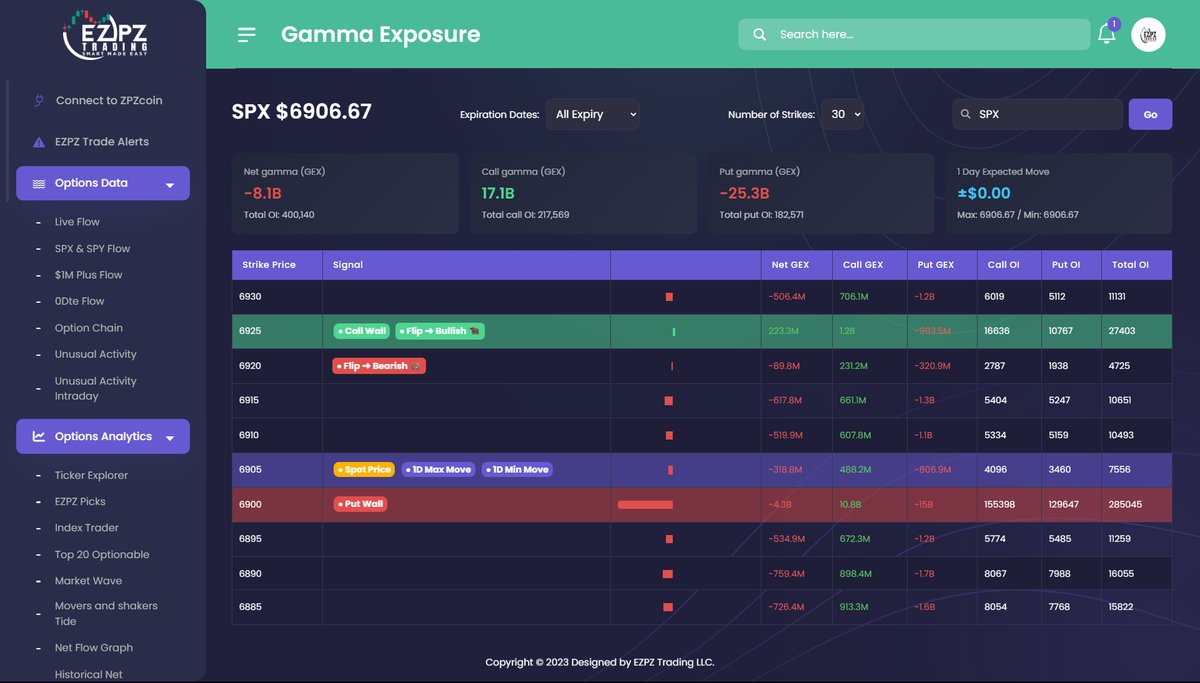 userofintellect's tweet image. here: BUT free for one month! what's stopping you?