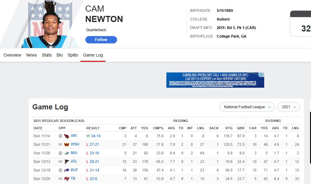 i understand team is a factor but like lol lets be fr here