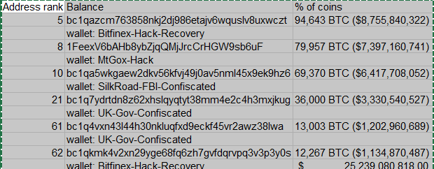 Richard Heart tweet media