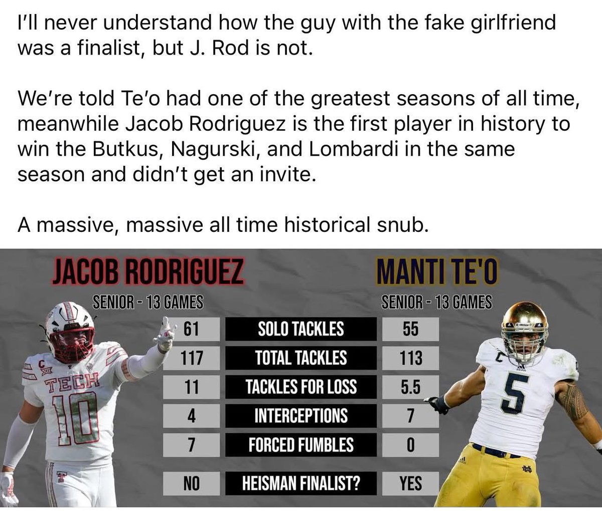 WindowWasherGuy's tweet image. @HeismanTrophy y’all are a joke