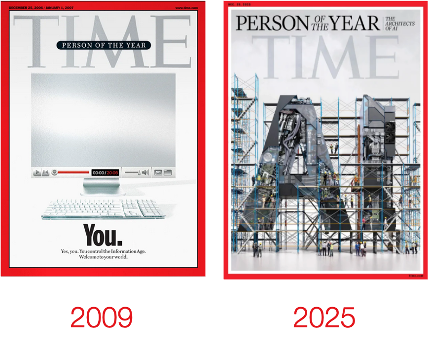 It took AI 16 years to replace You, as Person of the year.