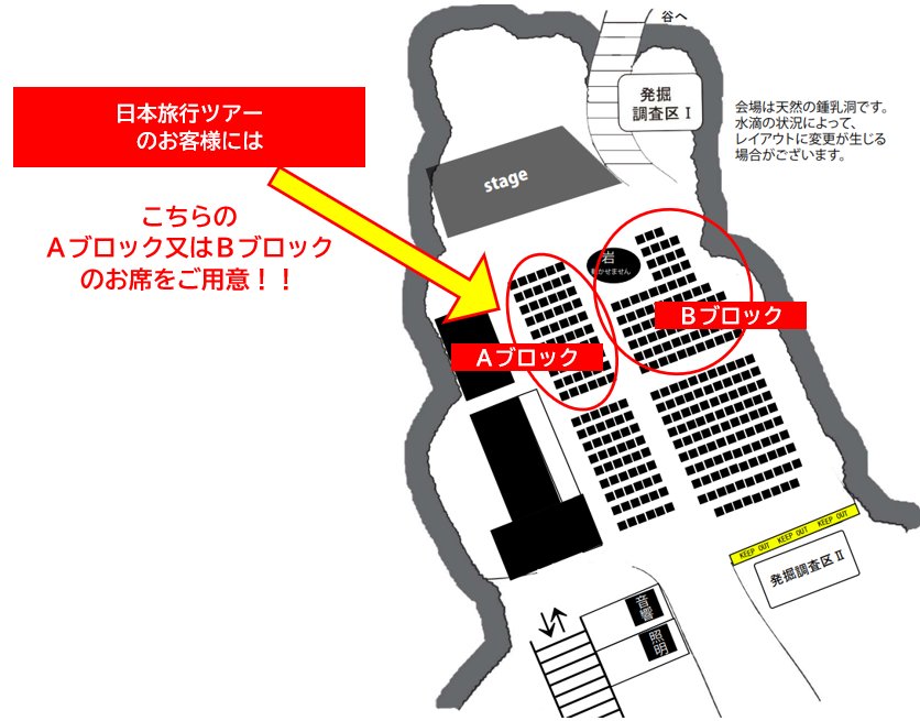 なんで最前に岩があんだよ