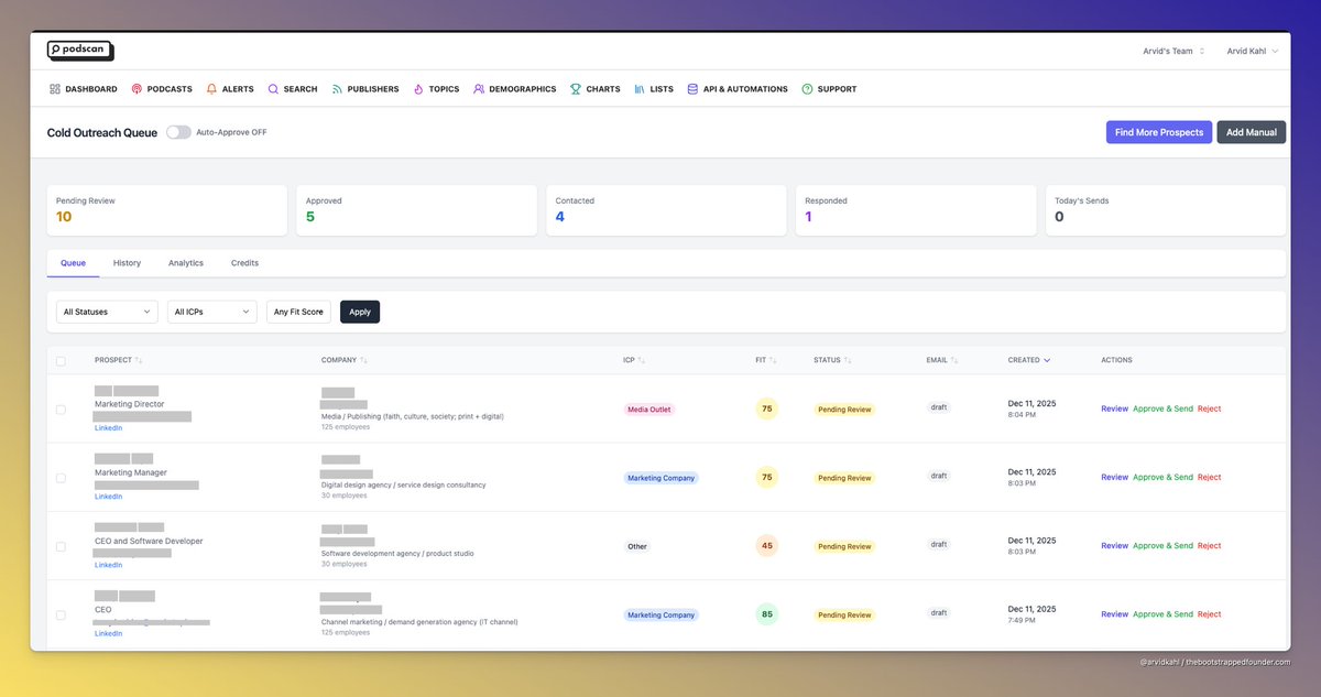단 하루 만에 제 코딩 담당자가 Podscan 관리자 패널에 "기존 고객 유사 고객 찾기 및 연락 도구"를 구축해 주었습니다.
그리고 저는 인공지능이 어려움을 겪는 유일한 부분이 코드가 아니라 신뢰할 수 있는 데