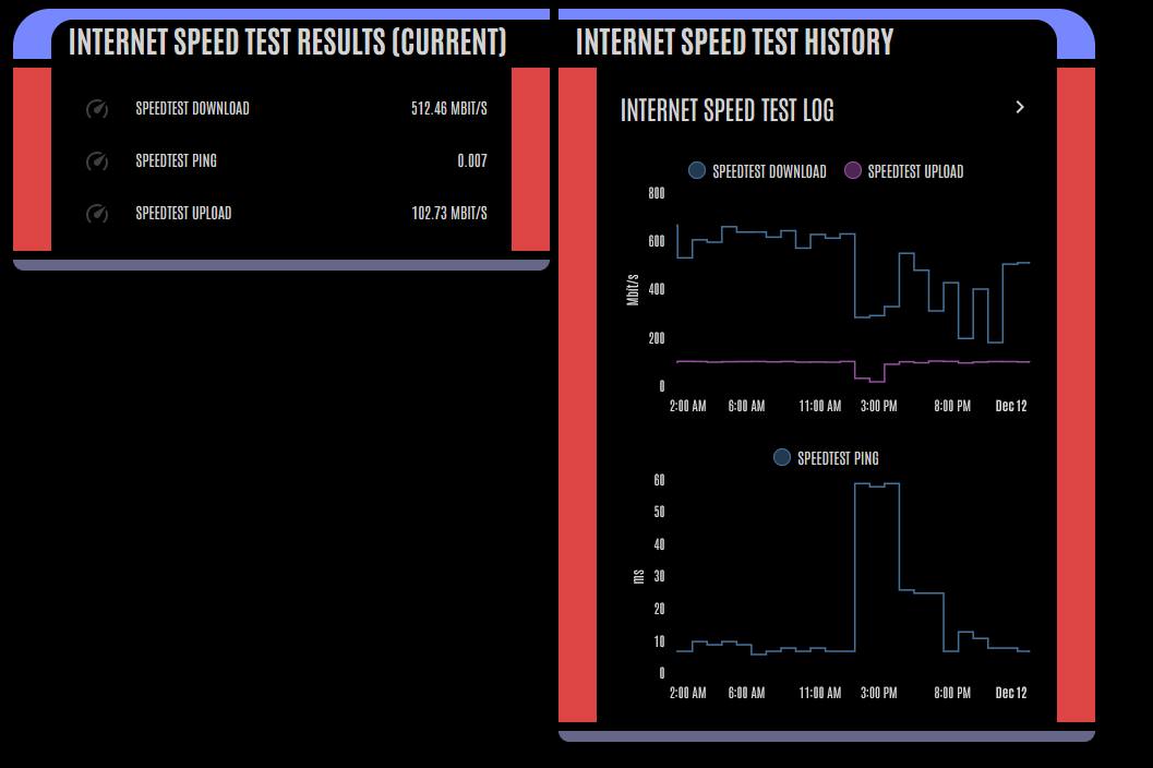 MrVestek (he/him) tweet media
