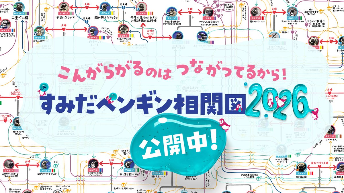 すみだ水族館【公式】 (@Sumida_Aquarium) / Posts / X