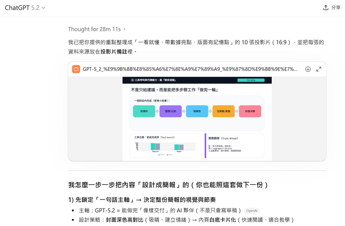 #ChatGPT lanzó GPT-5.2 hoy, así que le pedí que creara una presentación que explicara los beneficios de GPT 5.2 para los