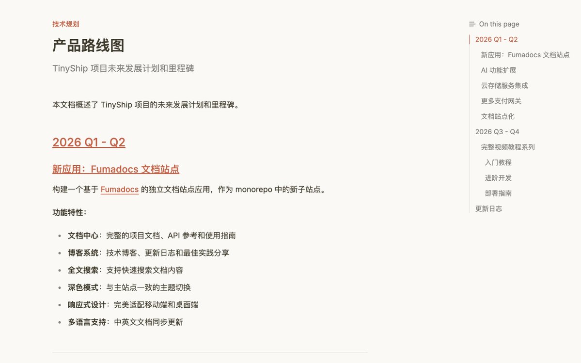 更新了Tinyship 的路線圖:
https://t.co/317K9dhy8M
大家可以看下這個計畫下一步的發展規劃:
Tinyship 的宗旨不是做大而全的應用,主打“基礎完備+ 可擴展架構”,核心流程預設可用。未來可能提供快速