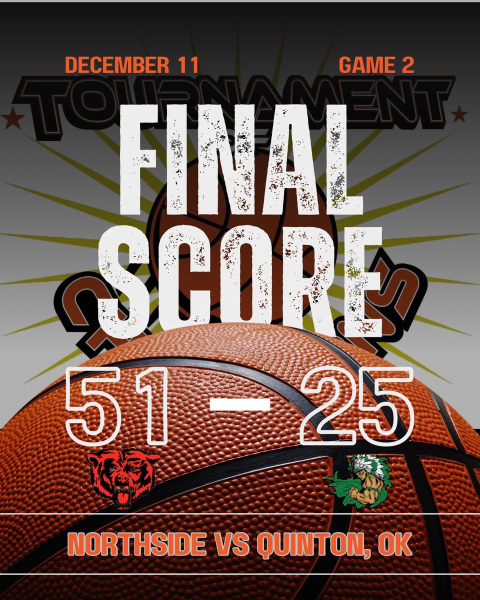 Tournament of Champions-Fort Smith tweet media