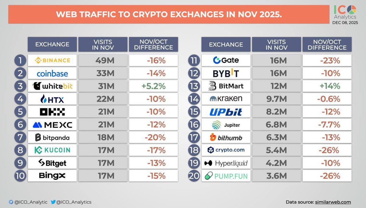 Minhtuan | AlphaBack.net 🇻🇳 tweet media