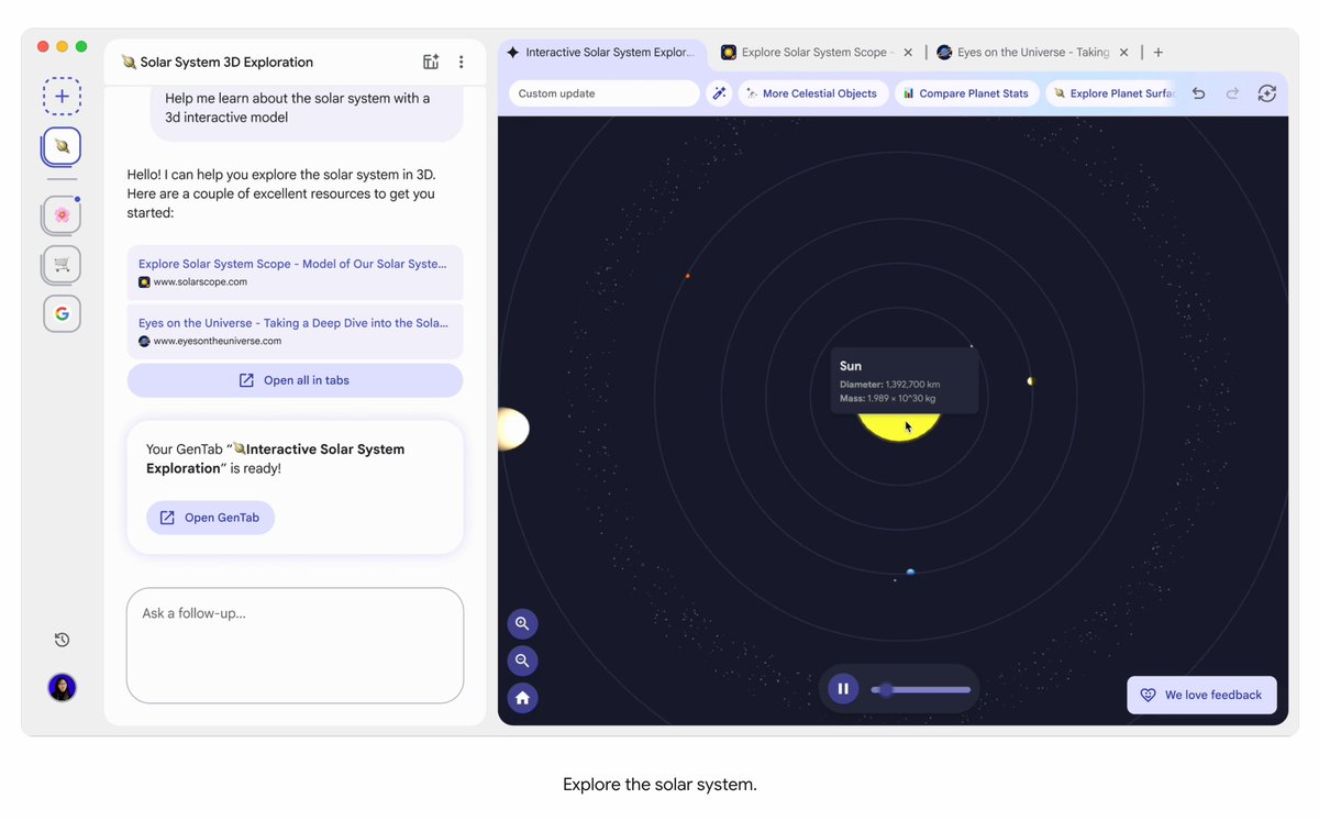 Google Labs 又整活兒了... Disco 想要重塑我們使用了瀏覽器的方式,把「雜亂的網頁瀏覽」 利用Gemini 3 做成「主動的應用程式產生」 體驗
核心理念:從“瀏覽”到“創造”
傳統的瀏覽器是我們查看資訊的窗口,例如打開