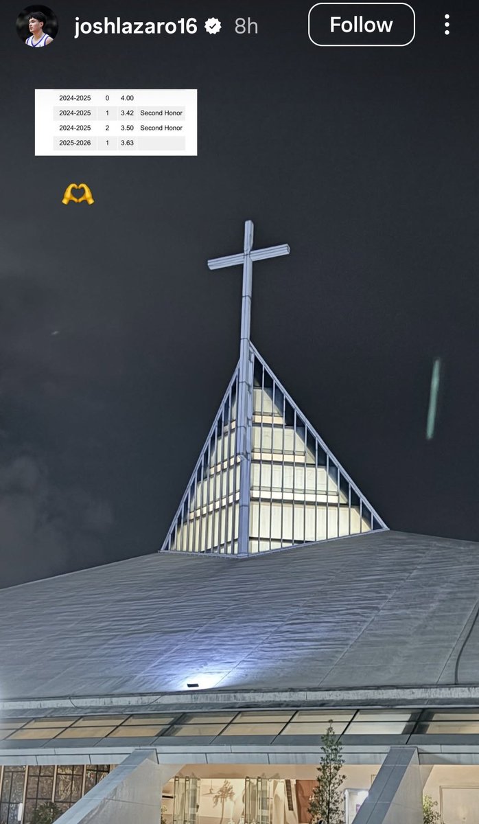 Team AMDG tweet media